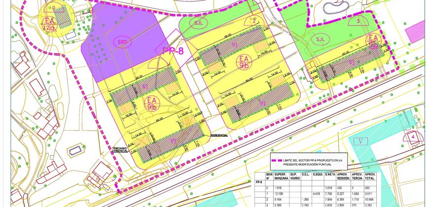 Terreno Urbanizable pp8 Villajoyosa